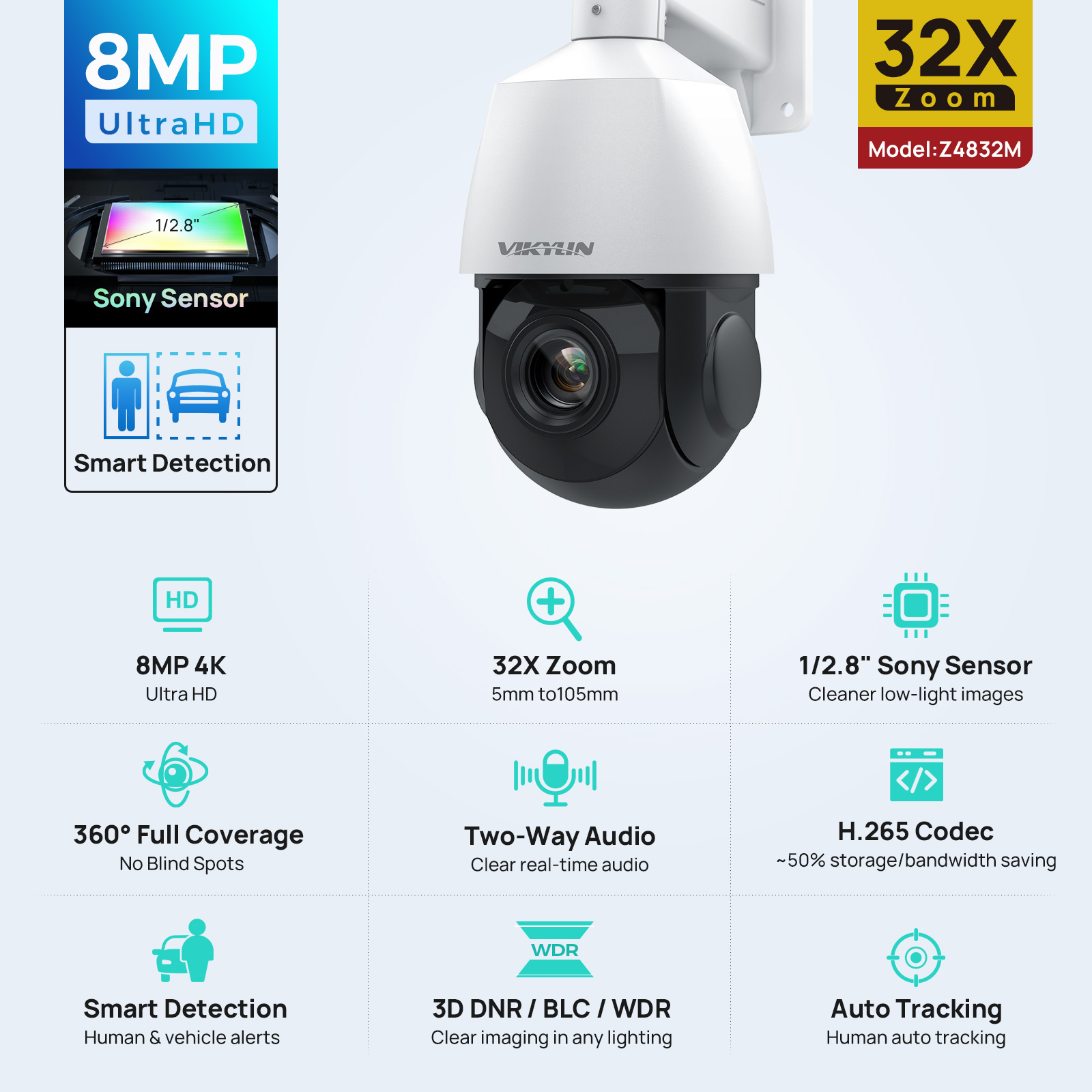 Vikylin 4K 8MP PTZ 32X Zoom 10 - 4K Microscope Camera Sony Sensor incelemesi ve fiyatı