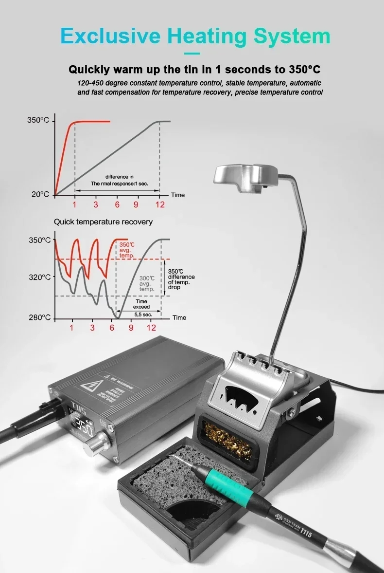 OSS T115 Mikro Nano Elektrikli - C115 Nano Soldering Iron Station incelemesi ve fiyatı